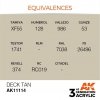 AK Interactive AK11114 DECK TAN – STANDARD 17ml